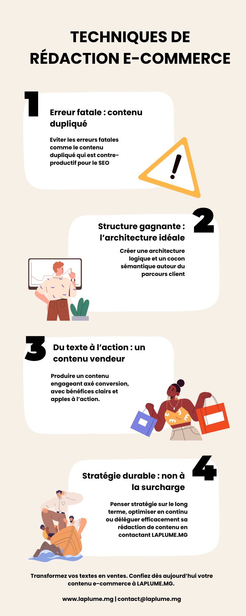 techniques rédaction e-commerce