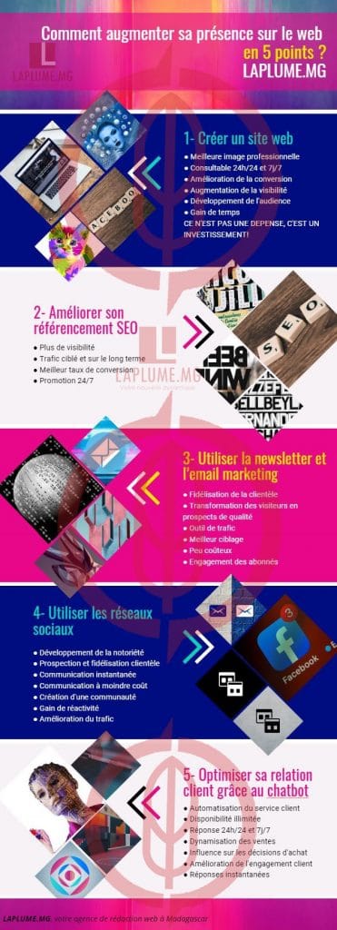 Comment augmenter sa présence sur le web en 5 points ? (Infographie)