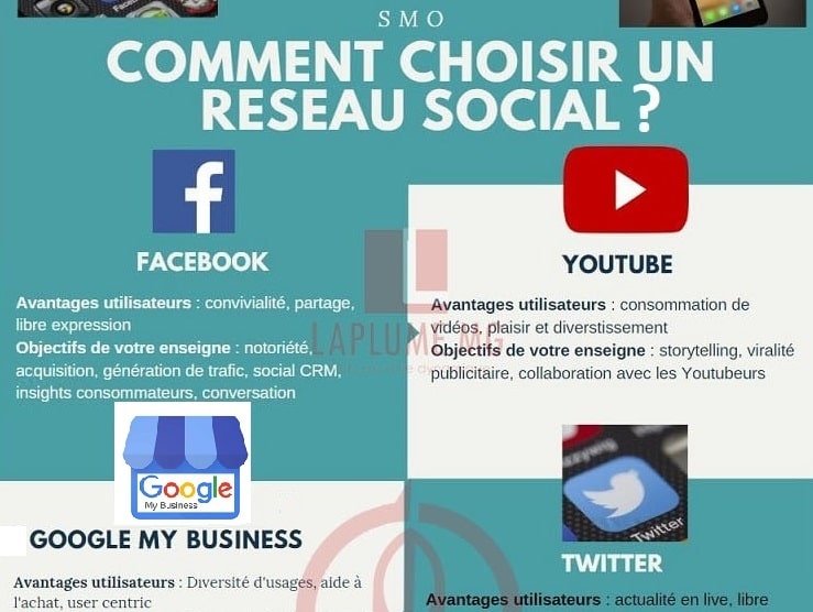 (Infographie) 6 résolutions à prendre pour bien communiquer sur les réseaux sociaux