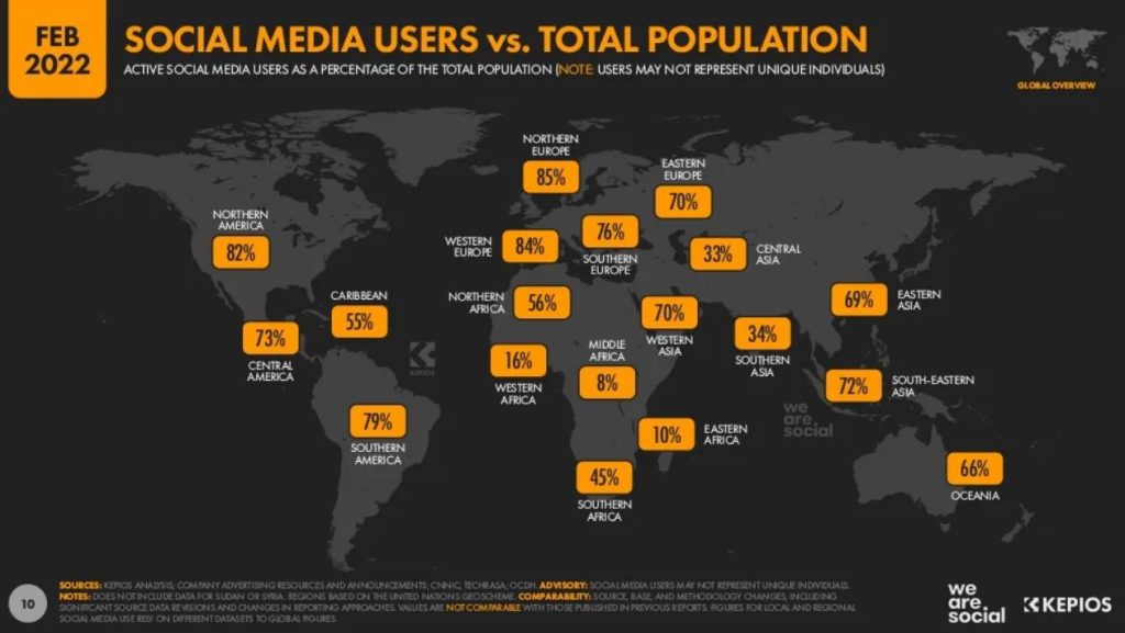 Statistiques réseaux sociaux Madagascar, Nombre utilisateurs facebook Madagascar, Chiffres réseaux sociaux Madagascar