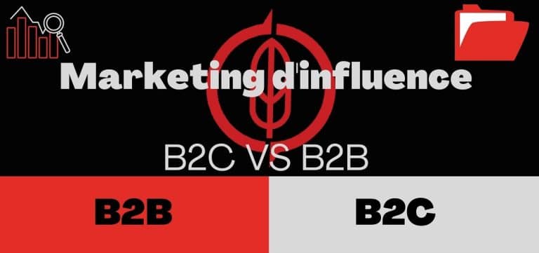 Marketing d’influence B2B et B2C : Comment déployer une stratégie ?