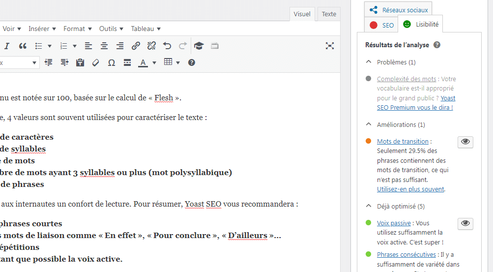 Yoast SEO lisibilité