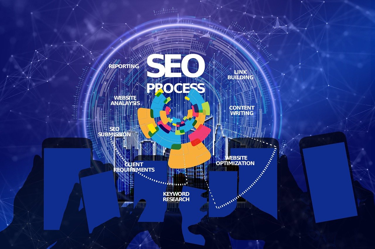 SEO rédaction de contenu