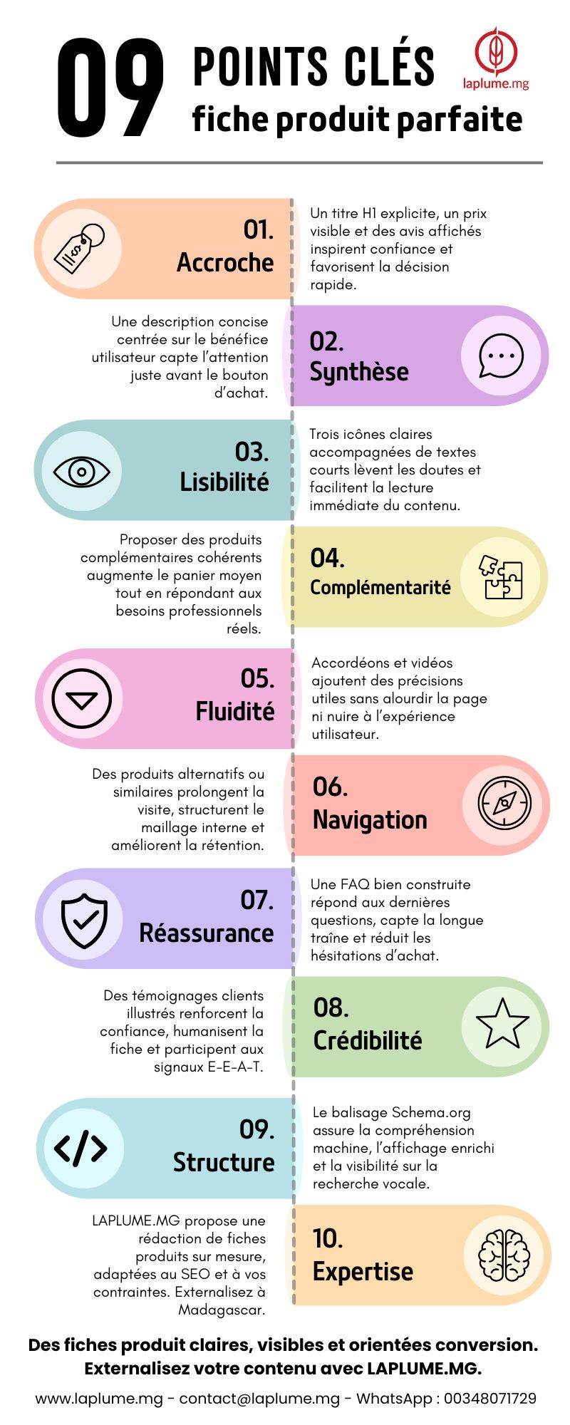 9 points clés fiche produit parfaite