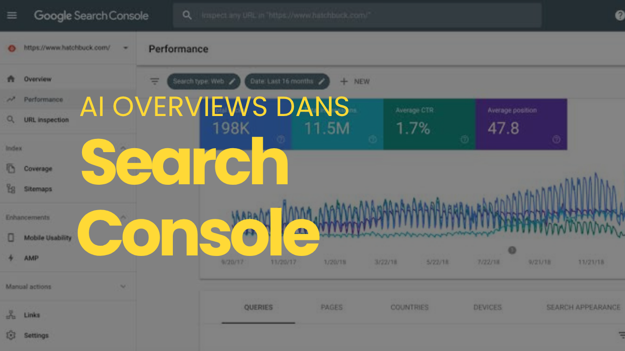 Mesurer l'impact des AI Overviews dans la Search Console